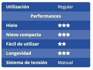 Cadena compuesta o de red Michelin Easy Grip